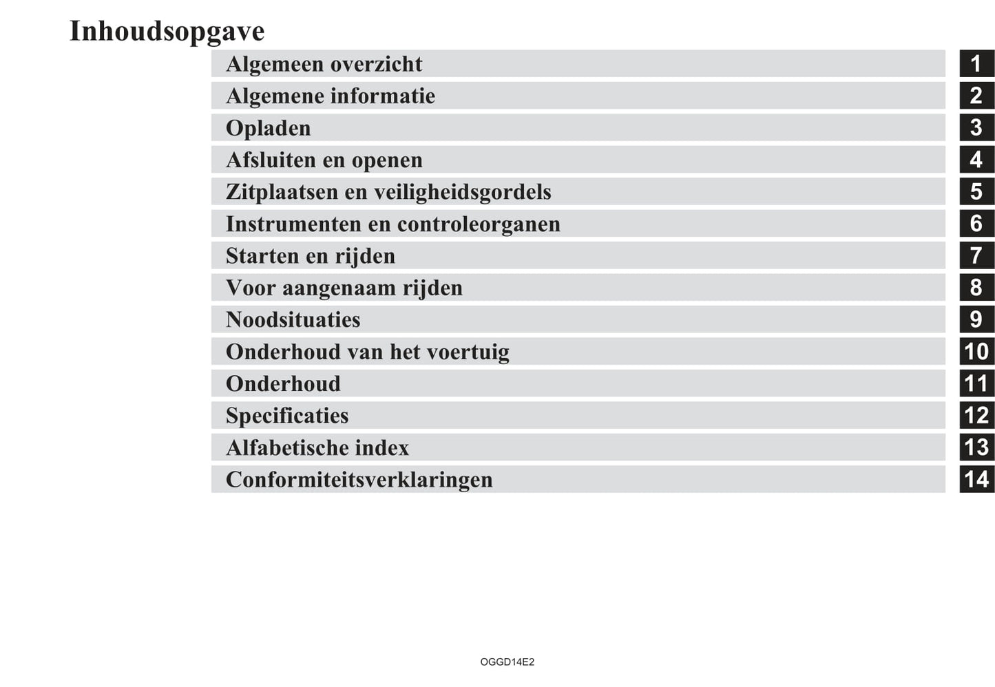 2012-2015 Mitsubishi Outlander PHEV Owner's Manual | Dutch