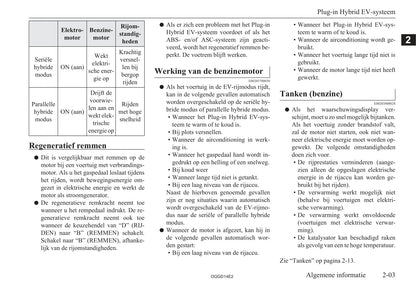 2012-2015 Mitsubishi Outlander PHEV Owner's Manual | Dutch