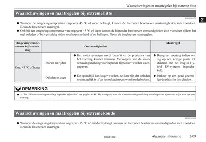 2012-2015 Mitsubishi Outlander PHEV Owner's Manual | Dutch