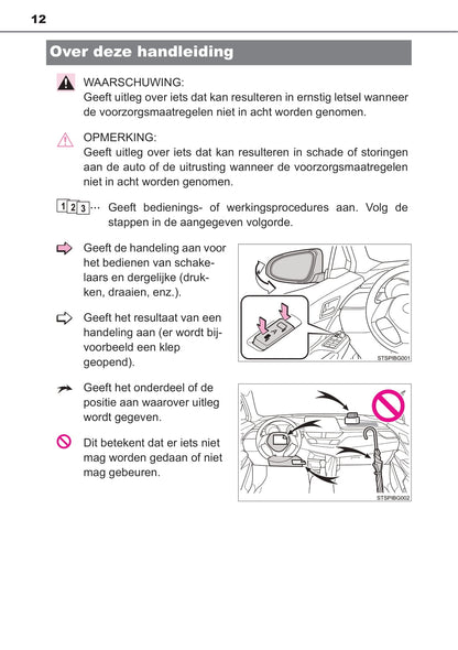 2019-2020 Toyota C-HR Owner's Manual | Dutch