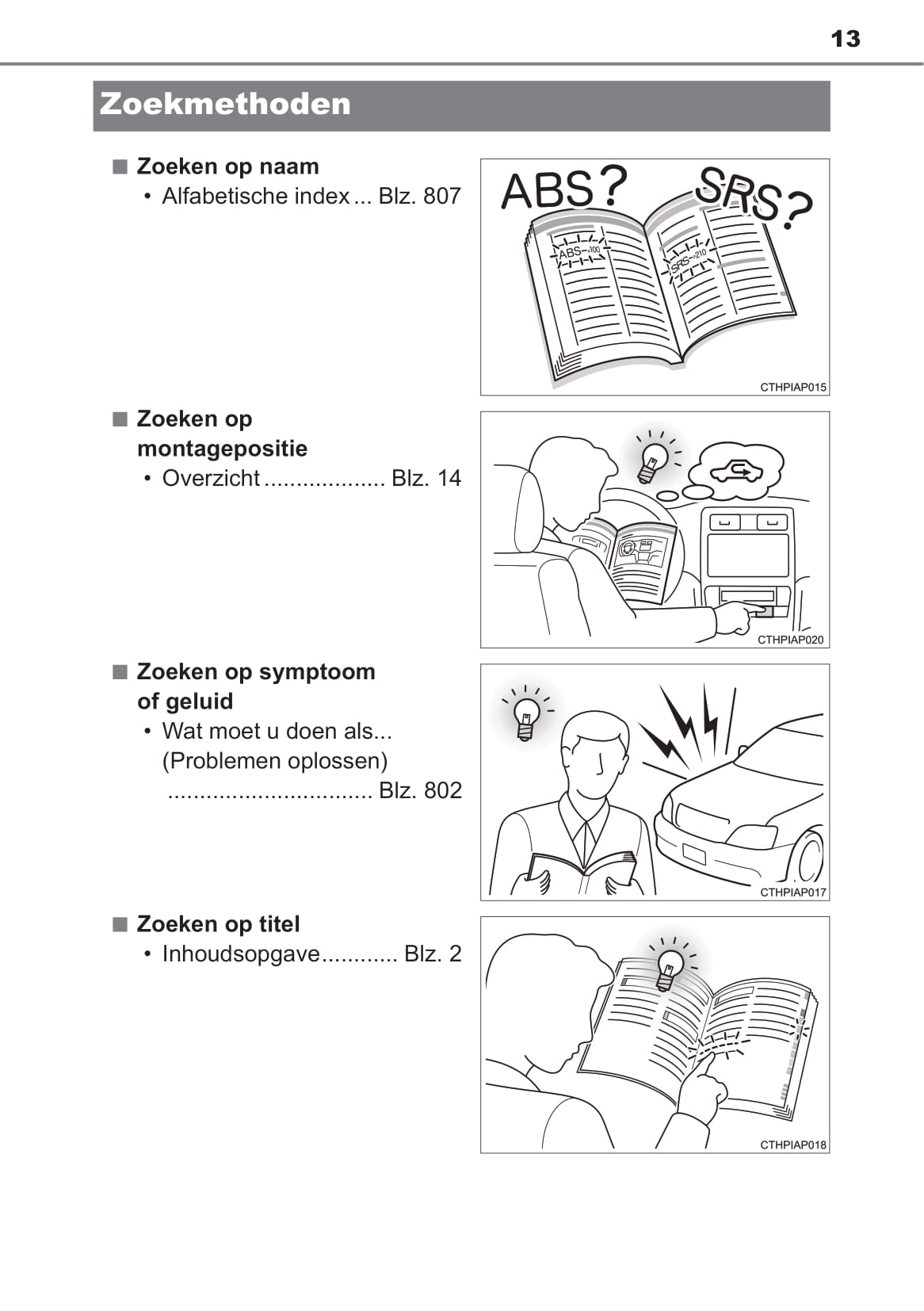 2019-2020 Toyota C-HR Owner's Manual | Dutch