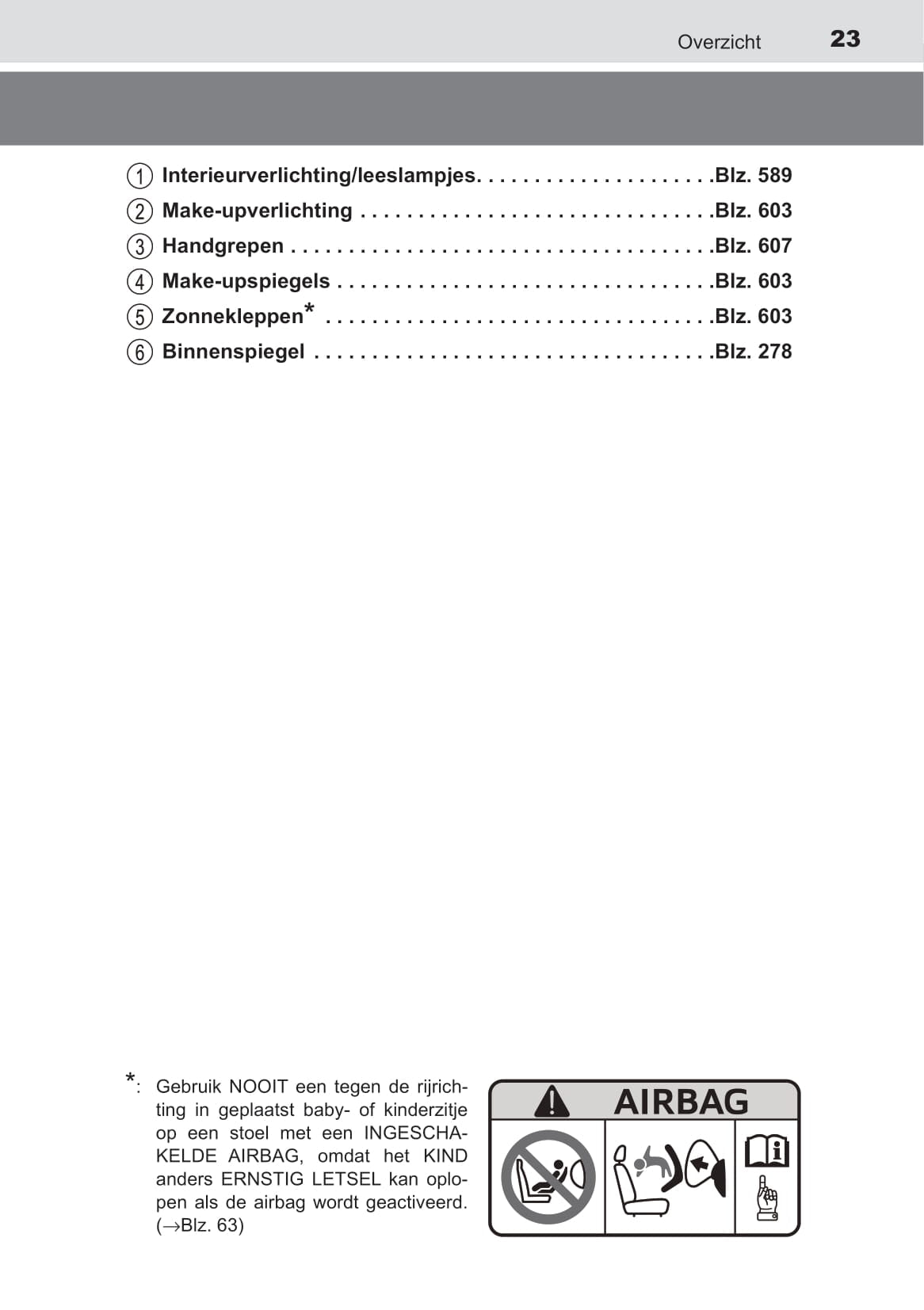 2019-2020 Toyota C-HR Owner's Manual | Dutch