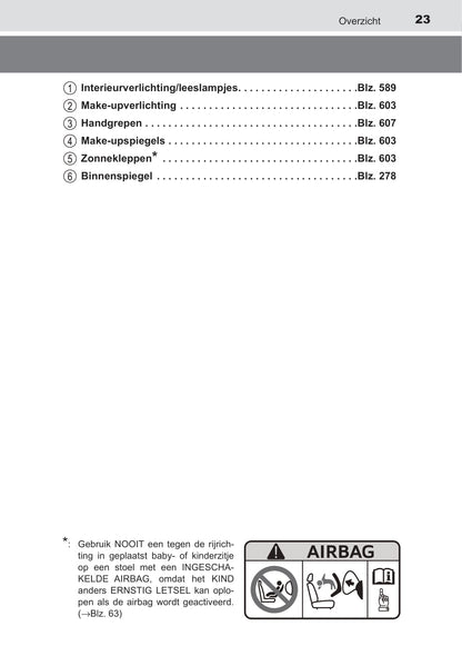 2019-2020 Toyota C-HR Owner's Manual | Dutch