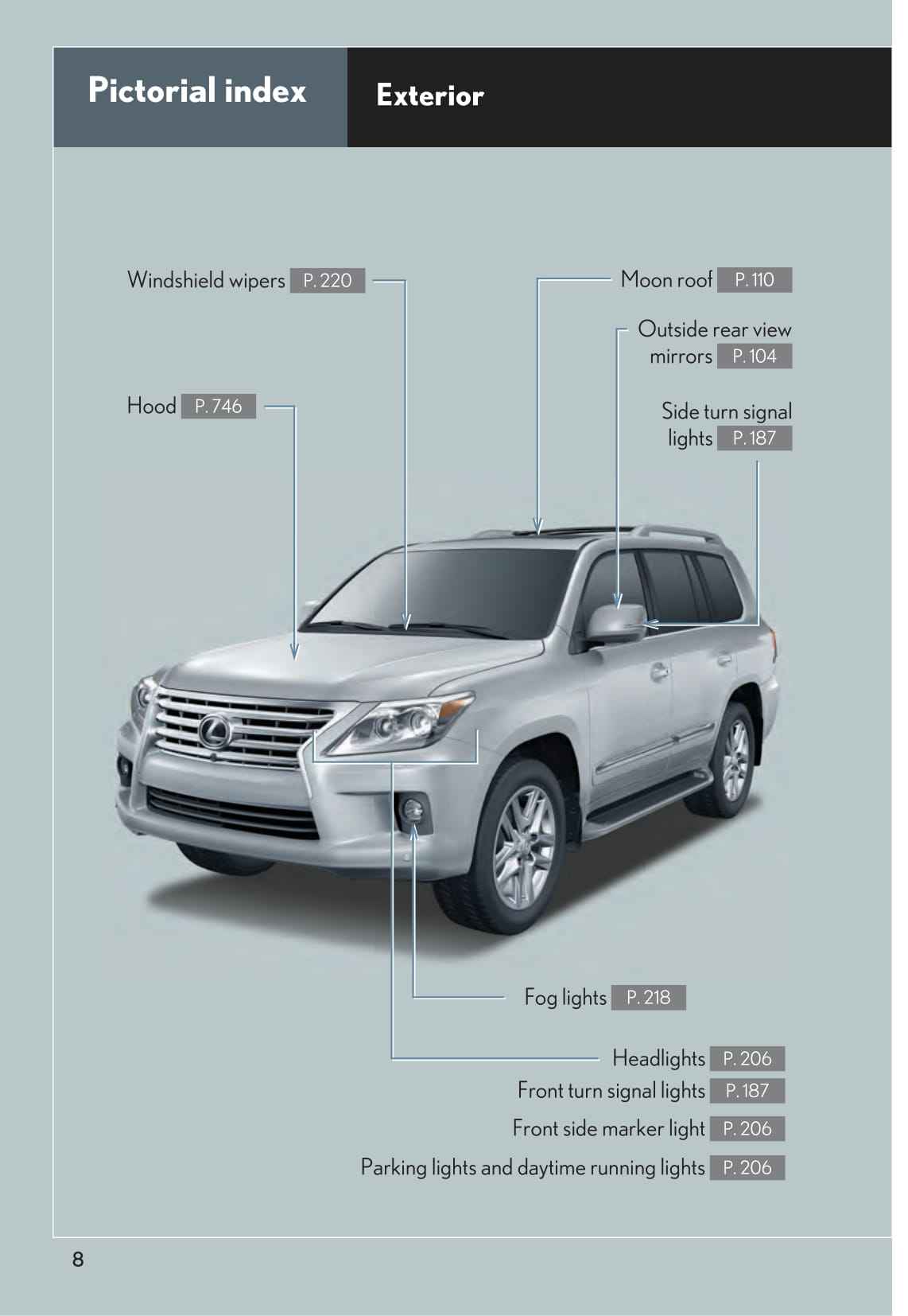 2014 Lexus LX 570 Owner's Manual | English