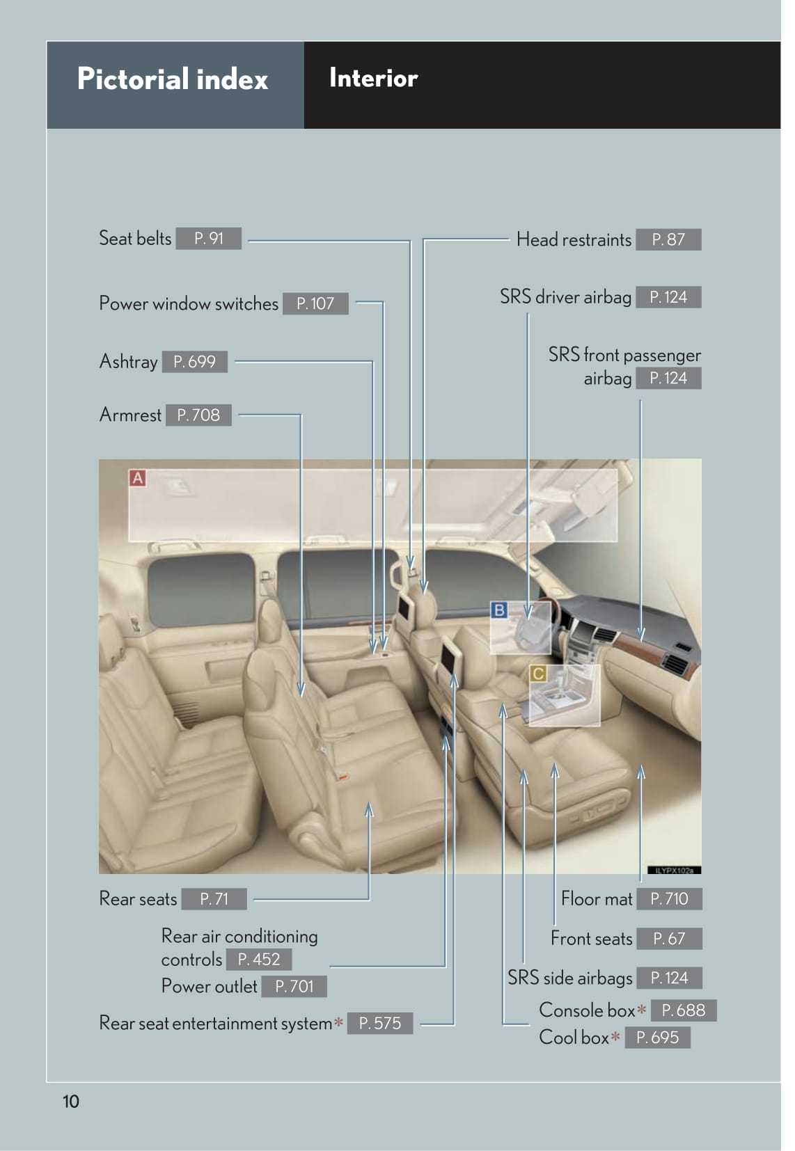 2014 Lexus LX 570 Owner's Manual | English