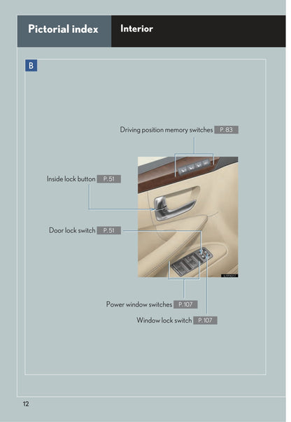 2014 Lexus LX 570 Owner's Manual | English