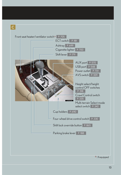 2014 Lexus LX 570 Owner's Manual | English