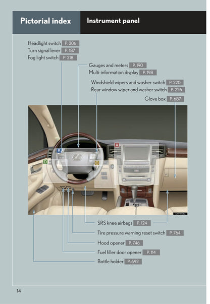 2014 Lexus LX 570 Owner's Manual | English