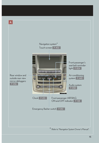 2014 Lexus LX 570 Owner's Manual | English