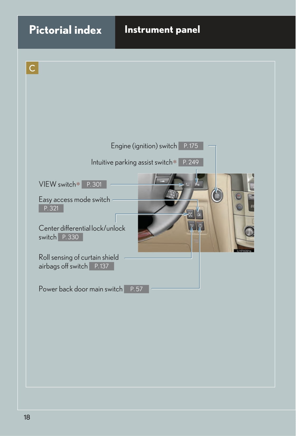 2014 Lexus LX 570 Owner's Manual | English