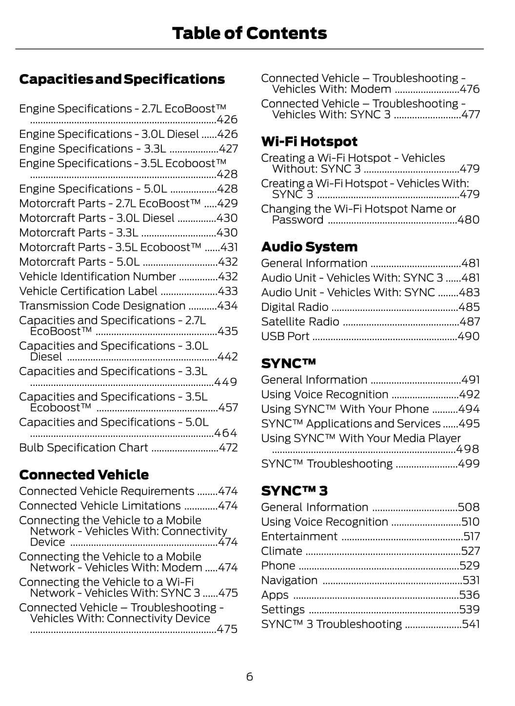 2020 Ford F-150 Gebruikershandleiding | Engels