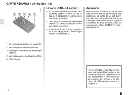 2016-2017 Renault Captur Owner's Manual | French