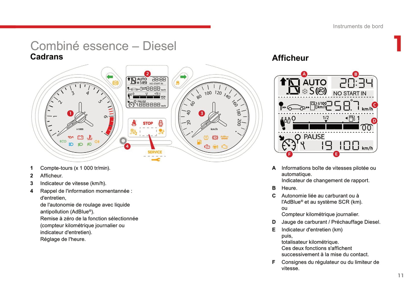 2017 Citroën C-Elysée Gebruikershandleiding | Frans