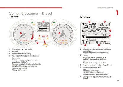 2017 Citroën C-Elysée Gebruikershandleiding | Frans