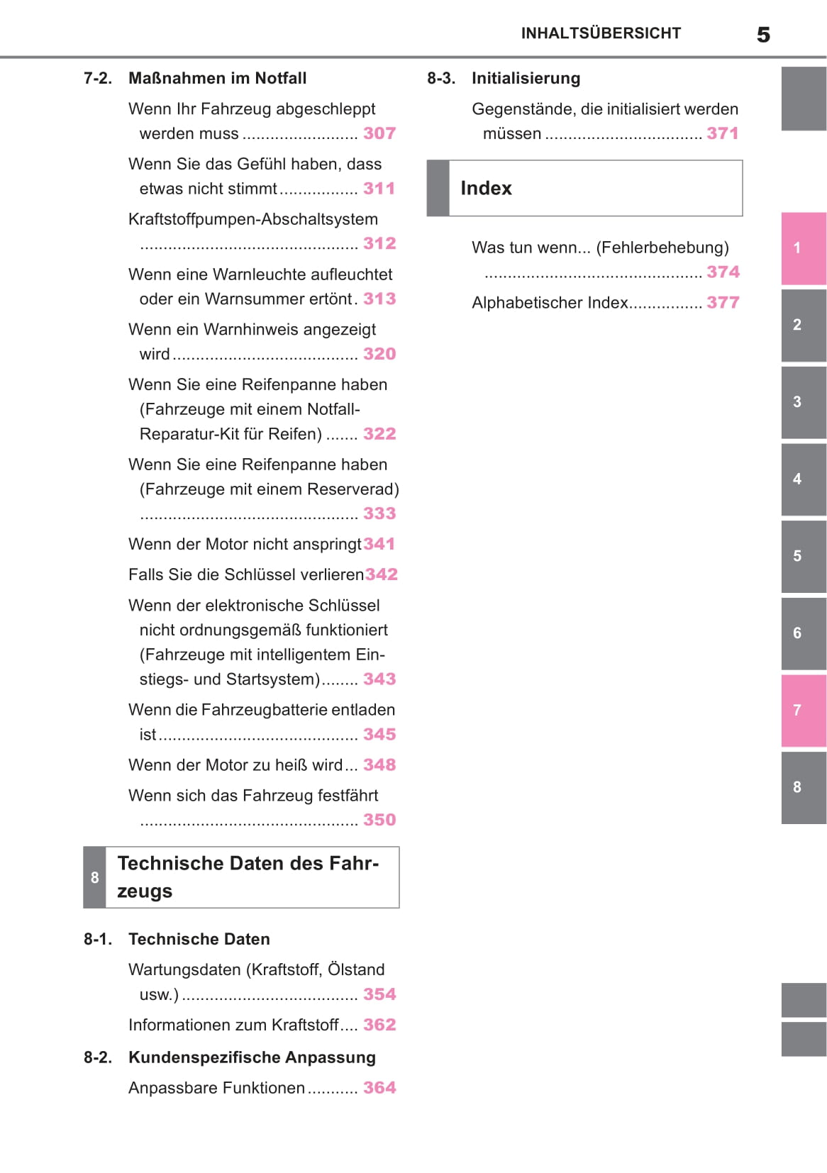 2022-2023 Toyota Aygo X Owner's Manual | German