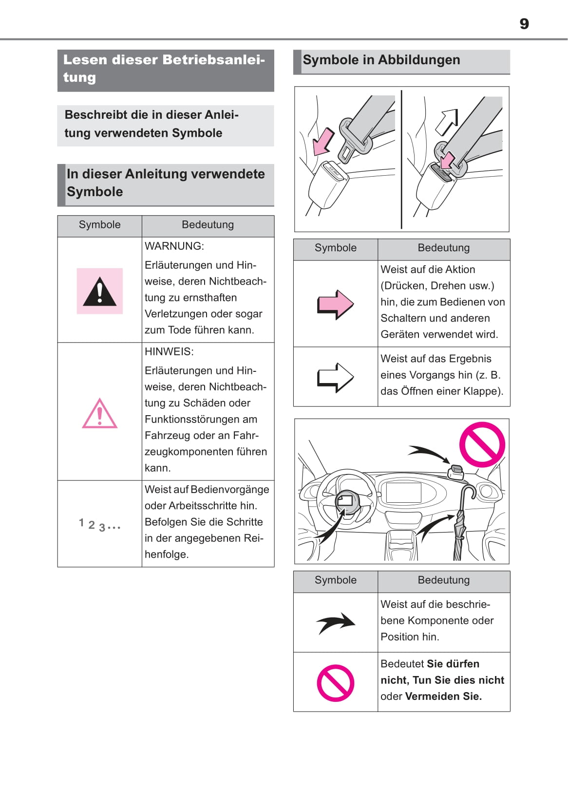 2022-2023 Toyota Aygo X Owner's Manual | German