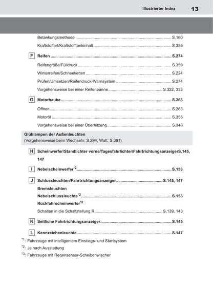 2022-2023 Toyota Aygo X Owner's Manual | German