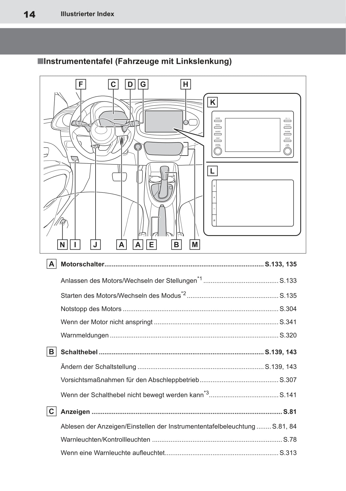 2022-2023 Toyota Aygo X Owner's Manual | German