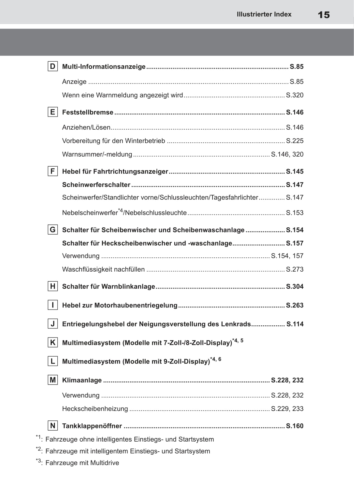 2022-2023 Toyota Aygo X Owner's Manual | German