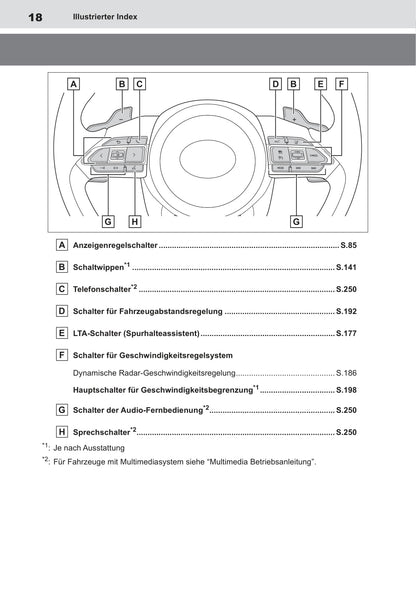 2022-2023 Toyota Aygo X Owner's Manual | German