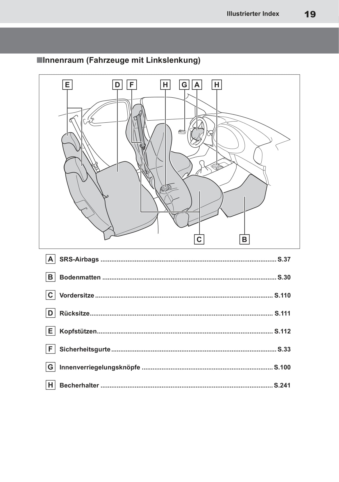 2022-2023 Toyota Aygo X Owner's Manual | German