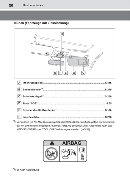 2022-2023 Toyota Aygo X Owner's Manual | German