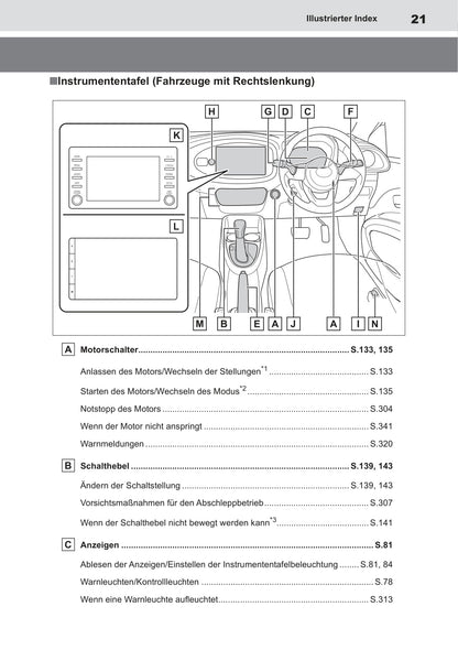 2022-2023 Toyota Aygo X Owner's Manual | German