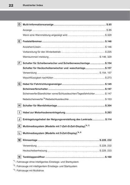 2022-2023 Toyota Aygo X Owner's Manual | German