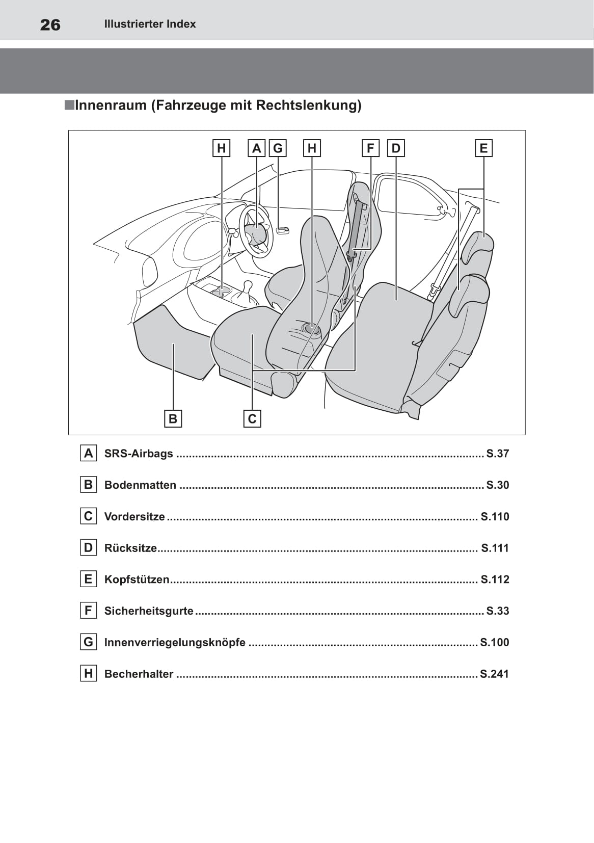 2022-2023 Toyota Aygo X Owner's Manual | German