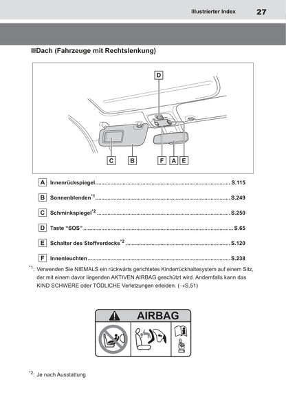 2022-2023 Toyota Aygo X Owner's Manual | German