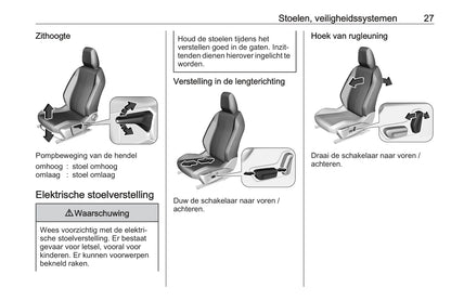 2020-2021 Opel Corsa-e Bedienungsanleitung | Niederländisch