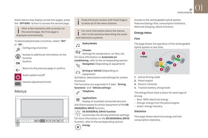 2021-2023 DS Autmobiles DS 9 Bedienungsanleitung | Englisch