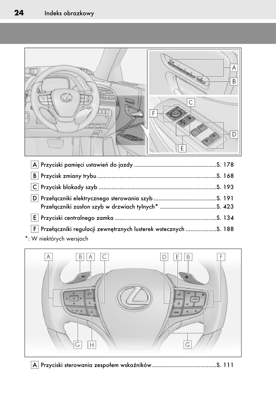 2018-2019 Lexus LS 500h Gebruikershandleiding | Pools