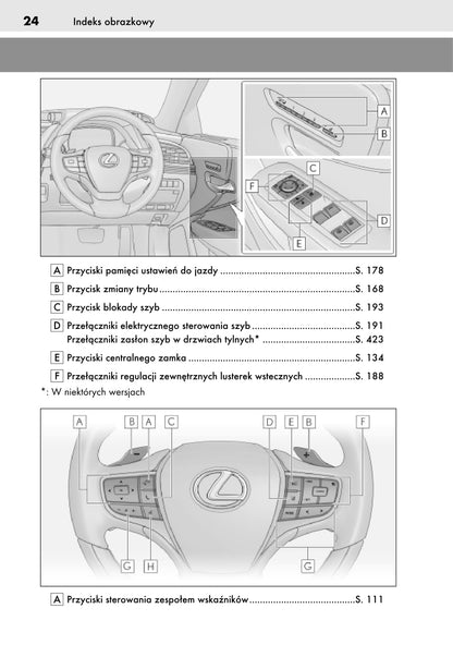 2018-2019 Lexus LS 500h Gebruikershandleiding | Pools