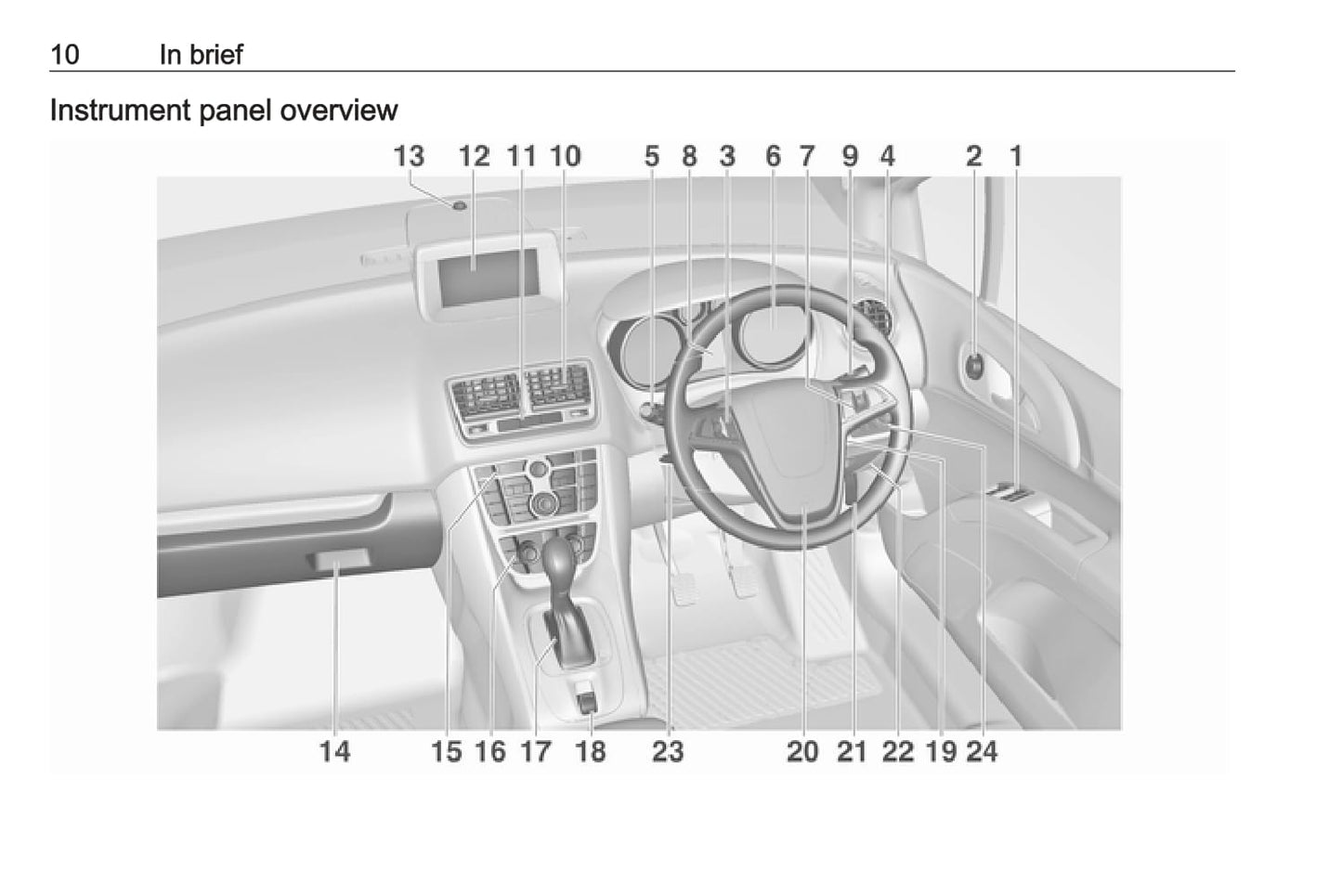 2014-2017 Vauxhall Meriva Bedienungsanleitung | Englisch