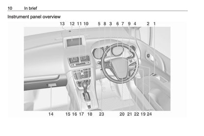 2014-2017 Vauxhall Meriva Bedienungsanleitung | Englisch