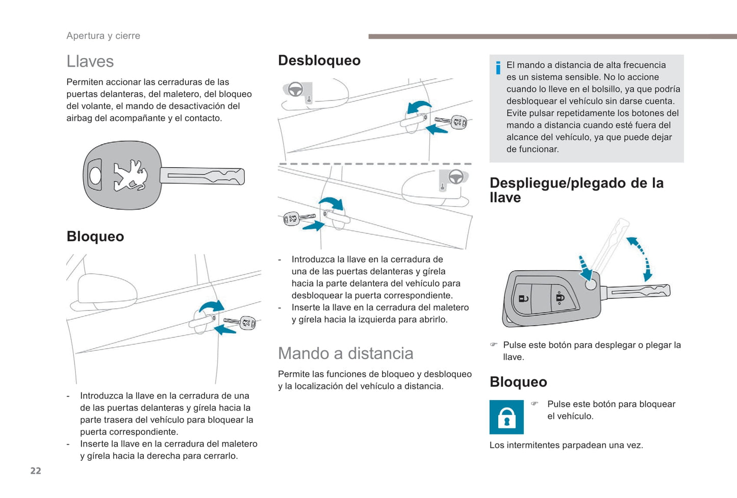 2018-2022 Peugeot 108 Owner's Manual | Spanish