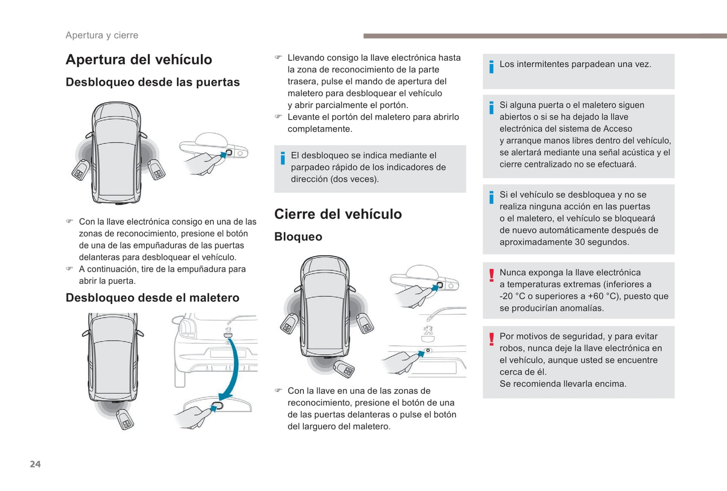 2018-2022 Peugeot 108 Owner's Manual | Spanish