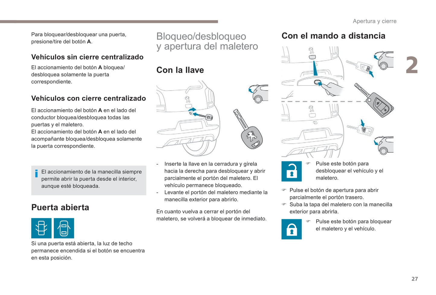 2018-2022 Peugeot 108 Owner's Manual | Spanish