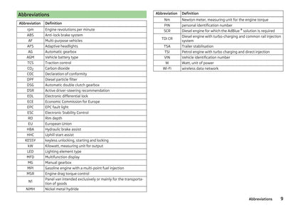 2016-2017 Skoda Yeti Owner's Manual | English