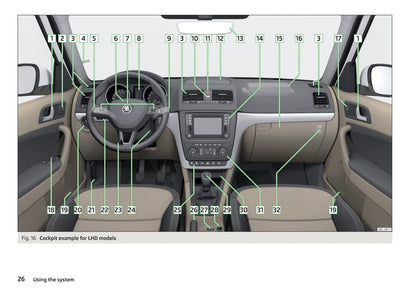 2016-2017 Skoda Yeti Owner's Manual | English