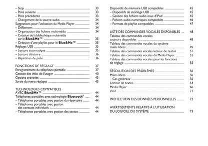 Fiat Qubo Blue&Me  Guide d'utilisation 2008 - 2016