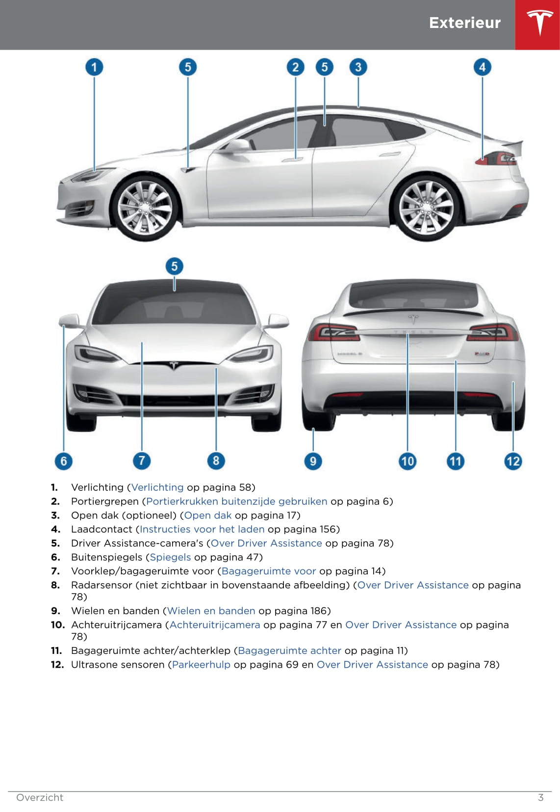 2016-2019 Tesla Model S Manuel du propriétaire | Néerlandais