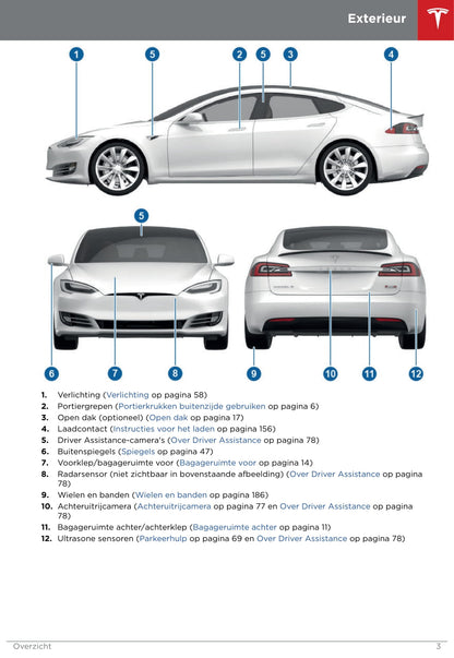 2016-2019 Tesla Model S Manuel du propriétaire | Néerlandais