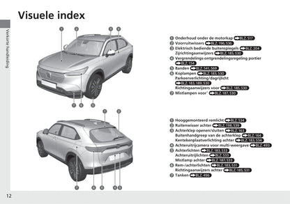 2021-2022 Honda HR-V e:HEV Gebruikershandleiding | Nederlands