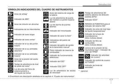 2015-2016 Kia Rio Owner's Manual | Spanish