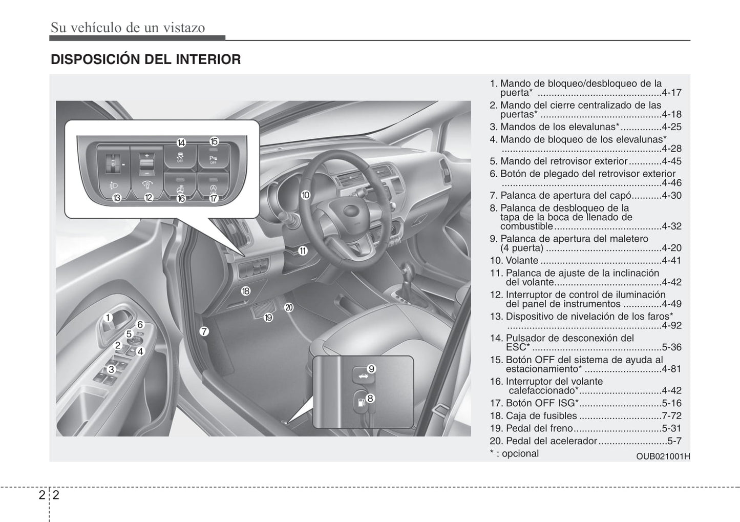 2015-2016 Kia Rio Owner's Manual | Spanish