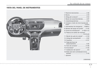 2015-2016 Kia Rio Owner's Manual | Spanish