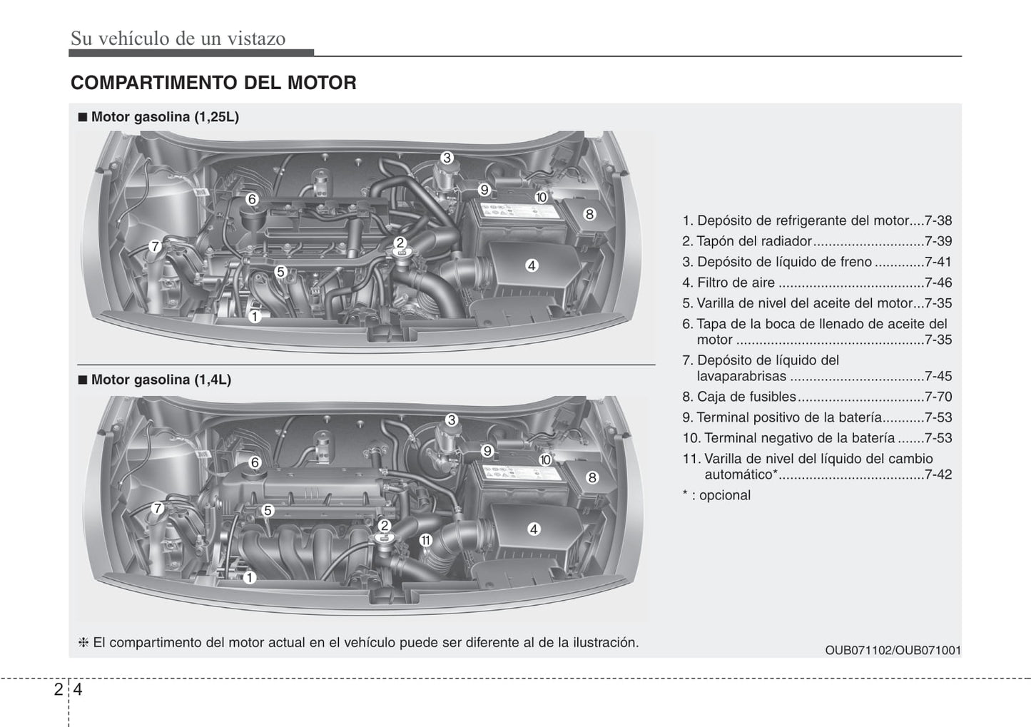 2015-2016 Kia Rio Owner's Manual | Spanish