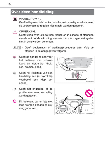 2019-2020 Toyota Aygo Owner's Manual | Dutch